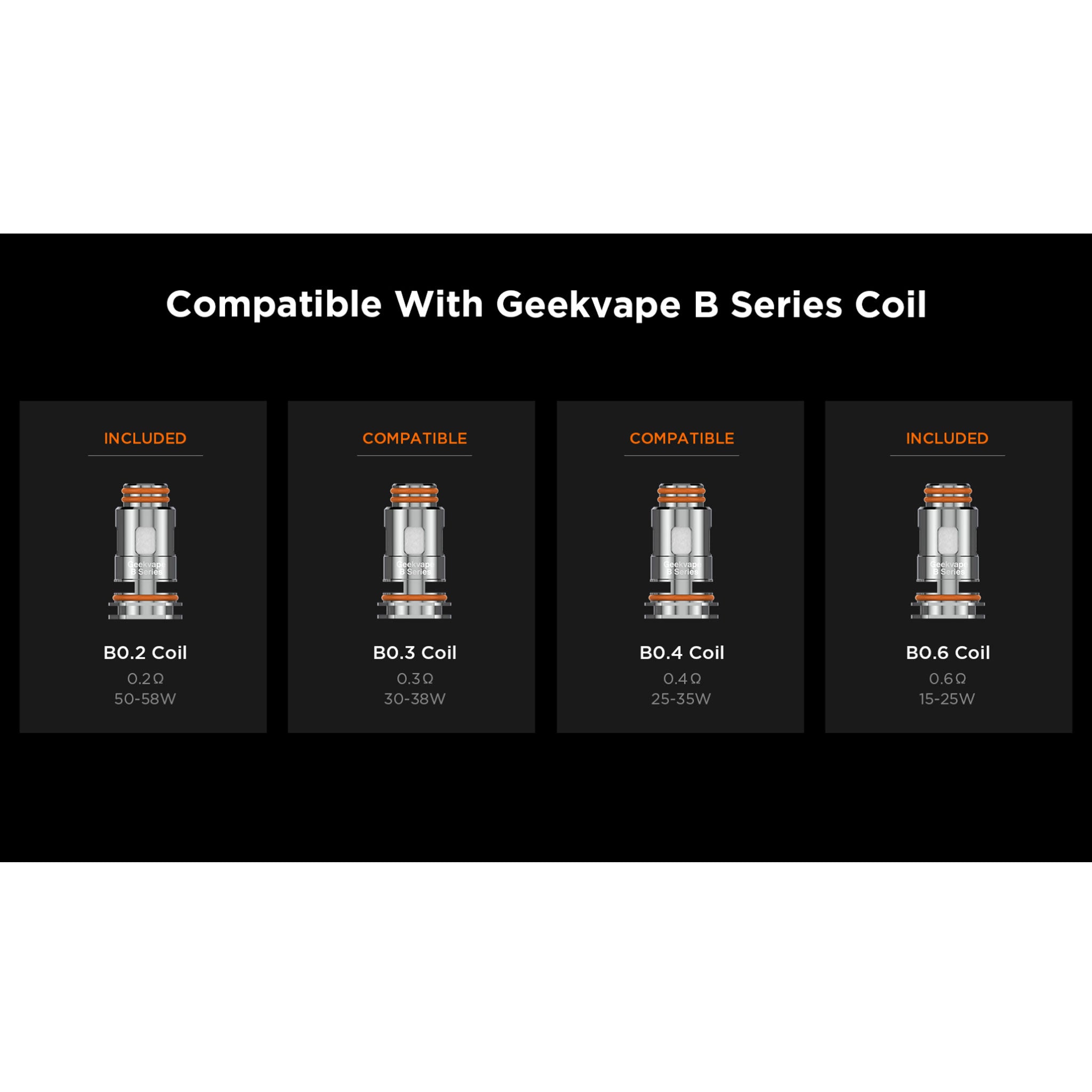 GeekVape - Aegis Boost 3 Kit (5 ml) 3000 mAh E-Zigarette / Vape