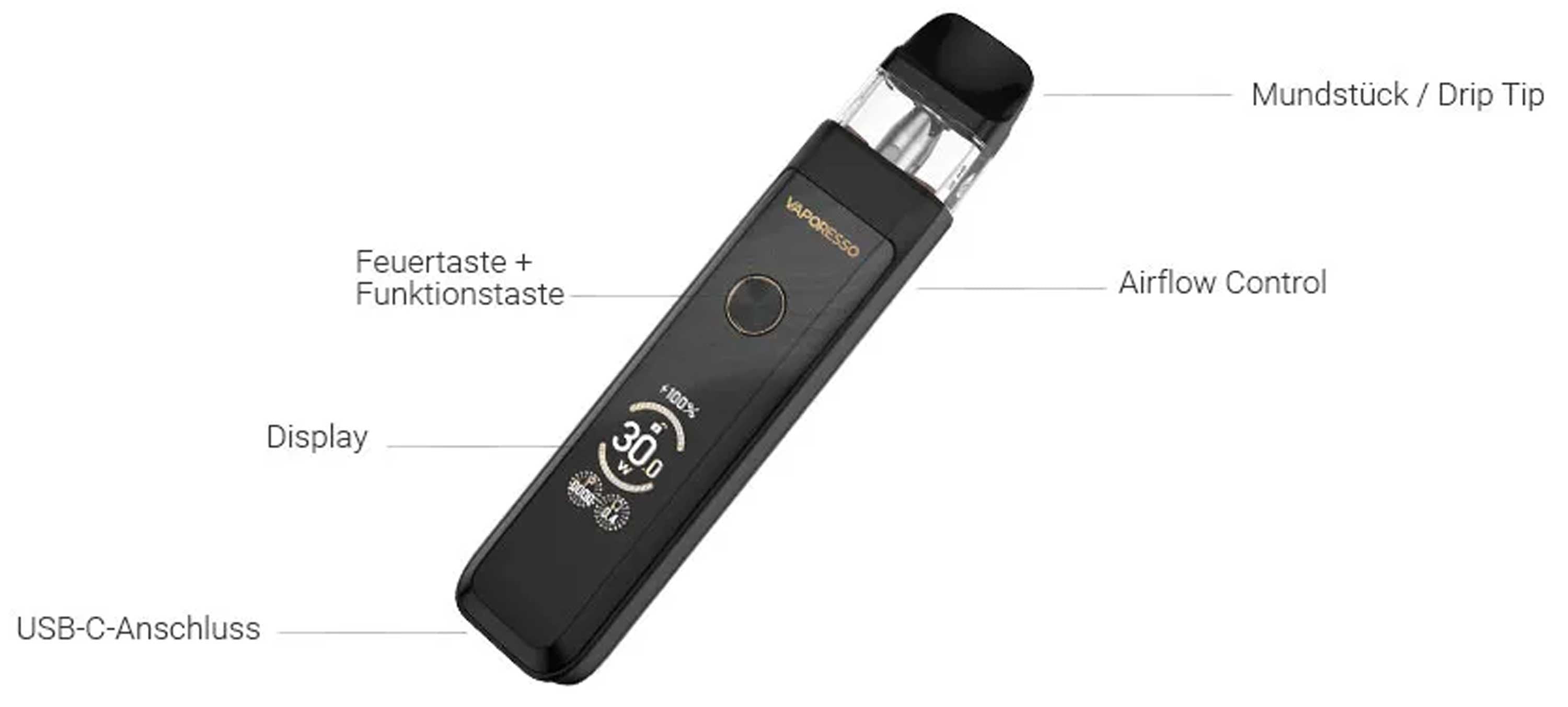 Vaporesso - XROS Pro 2 E-Zigaretten Set